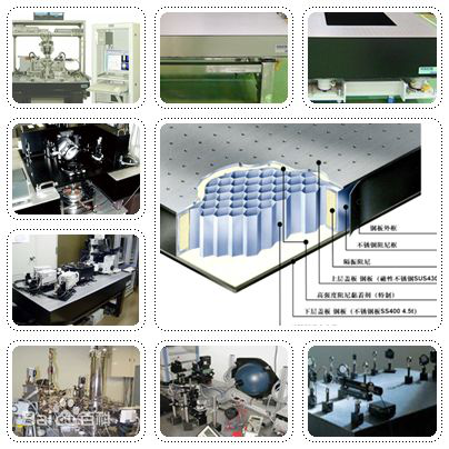 中弘光学平台工作原理简介与应用意义(图1) 中弘光学平台工作原理简介与应用意义(图1)