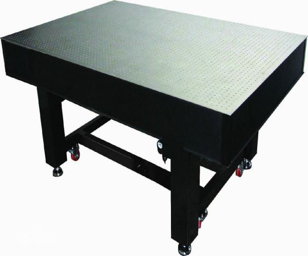 中弘光学平台工作原理简介与应用意义(图2) 中弘光学平台工作原理简介与应用意义(图2)